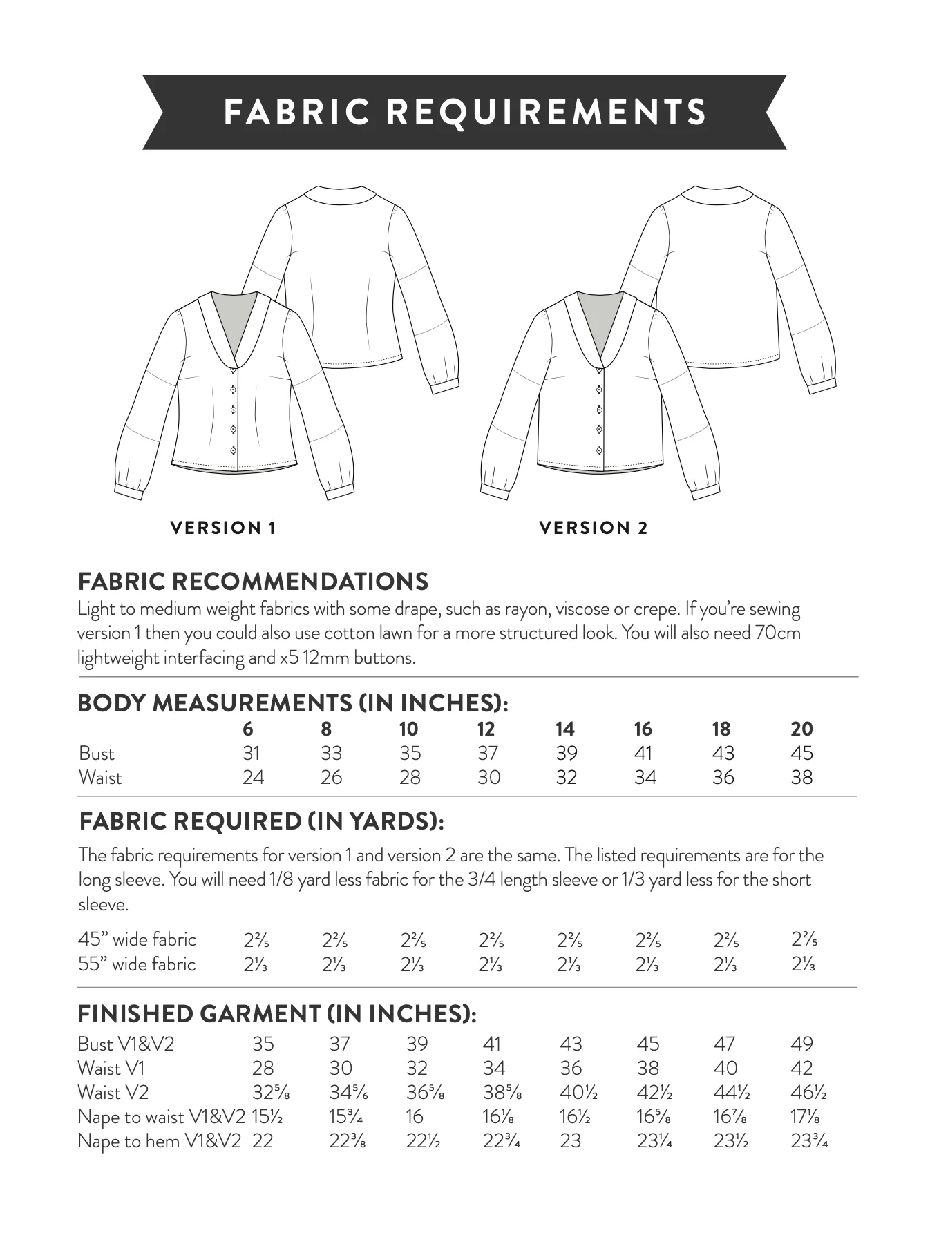 Sew Over It Lilian Blouse - Image 17