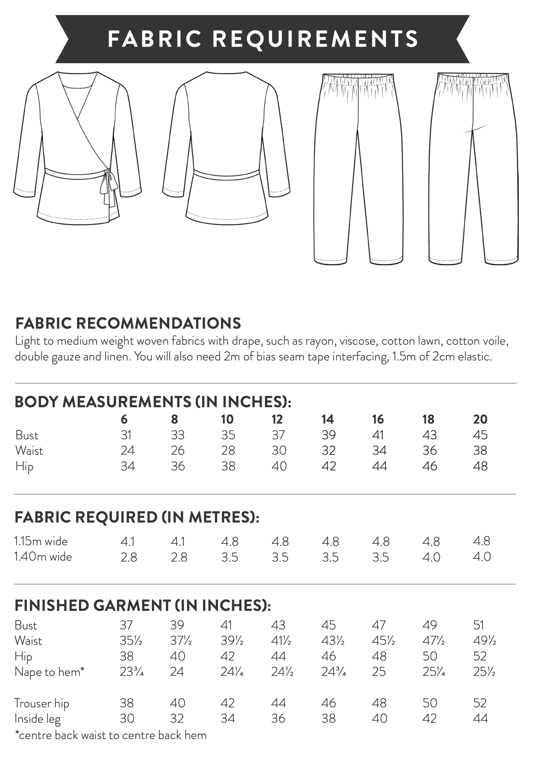 Sew Over It Luna Pyjamas - Image 9