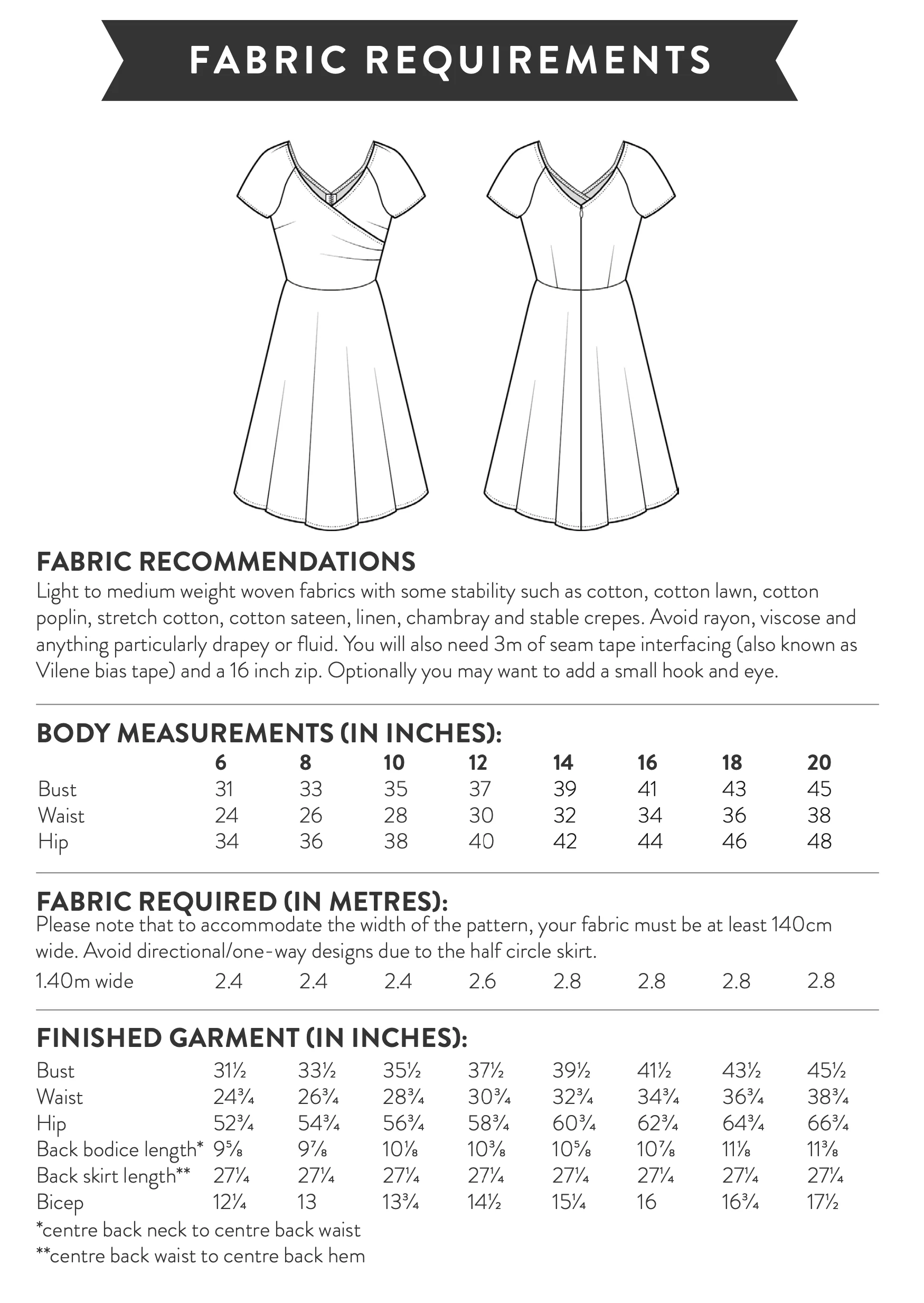 Sew Over It Maisie Dress - Image 12