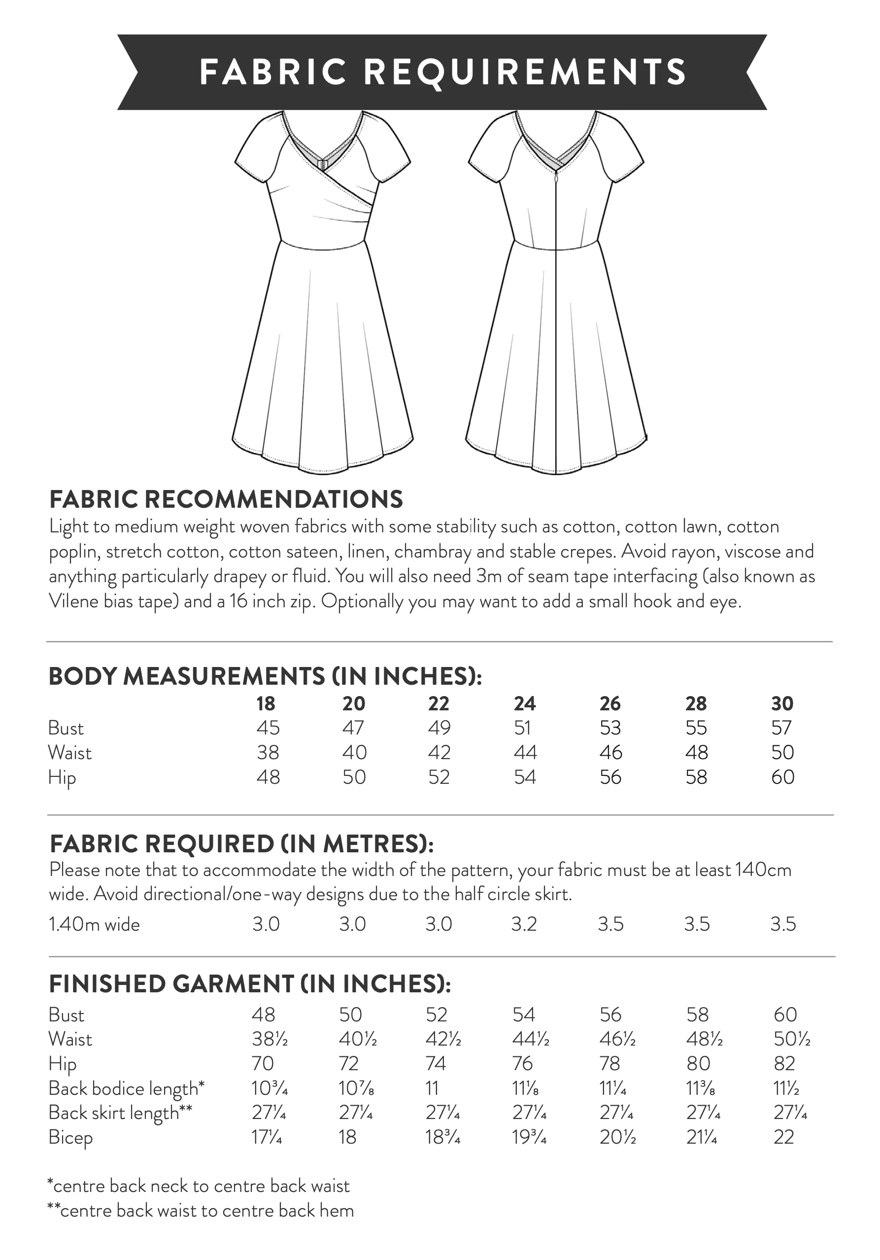 Sew Over It Maisie Dress - Image 13