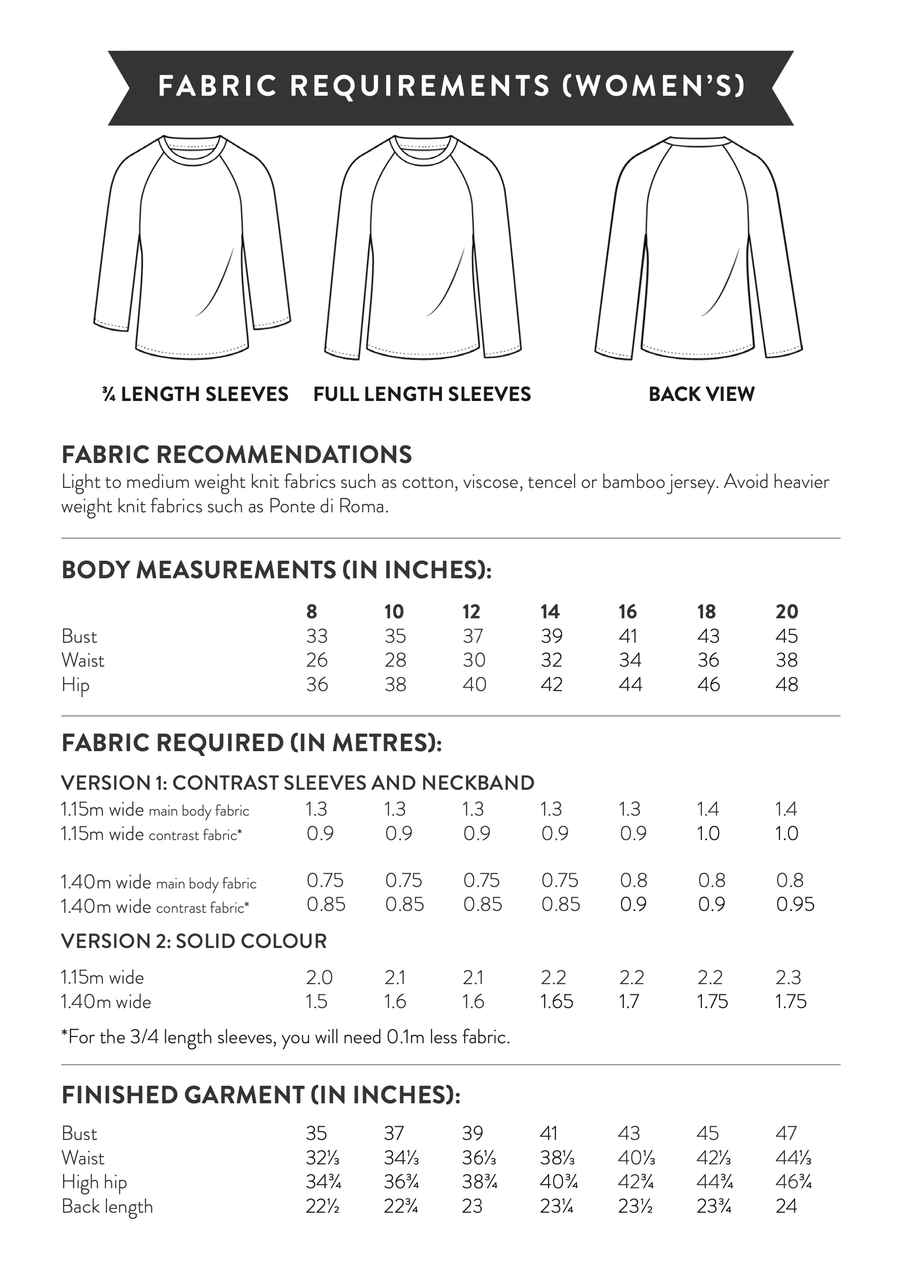 Sew Over It Men's and Women's Hebden T-shirt - Image 9