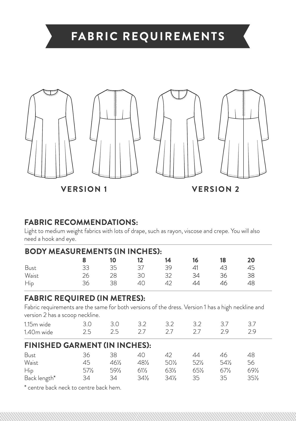 Sew Over It Nancy Dress - Image 10