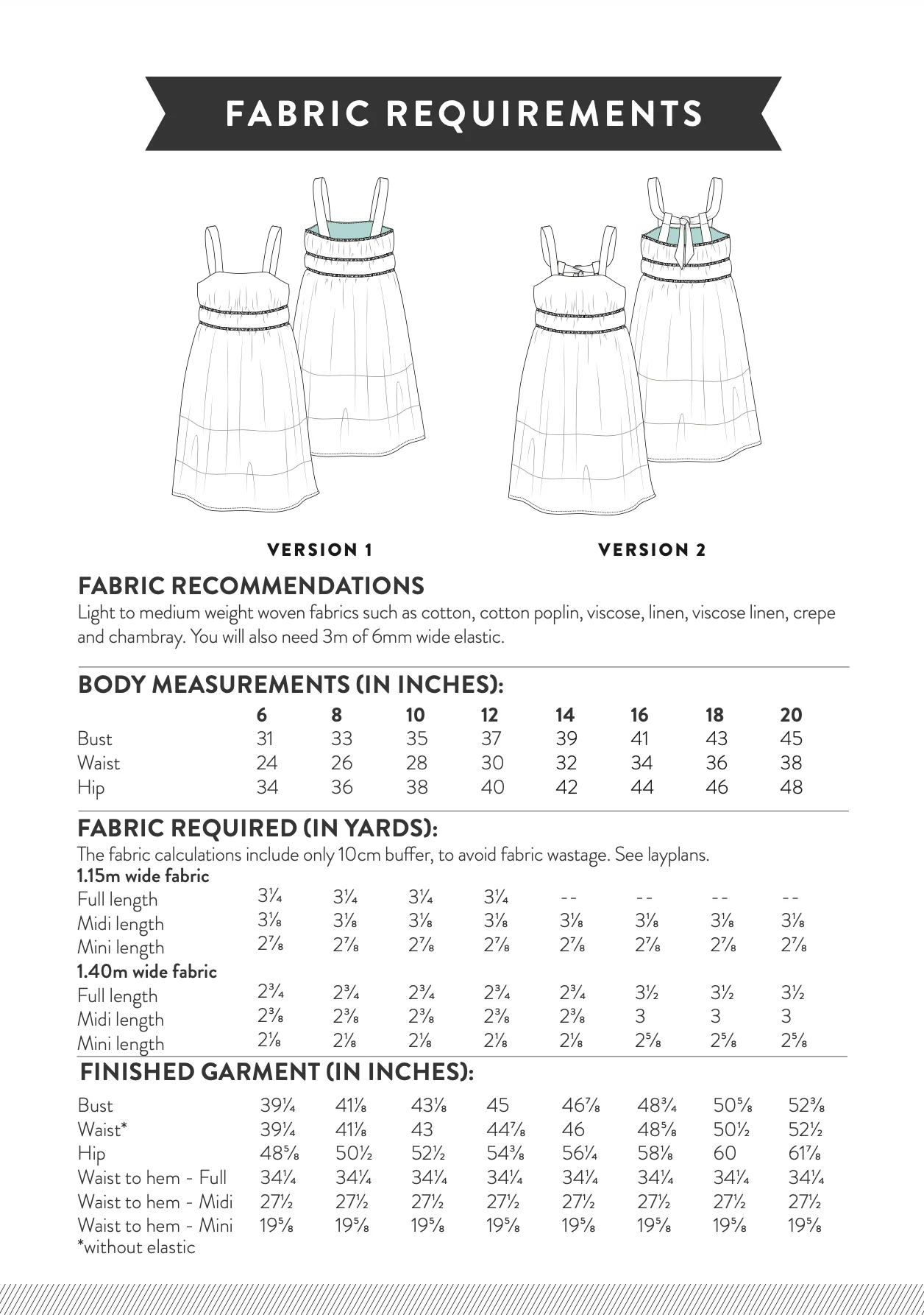 Sew Over It Natalia Dress - Image 17