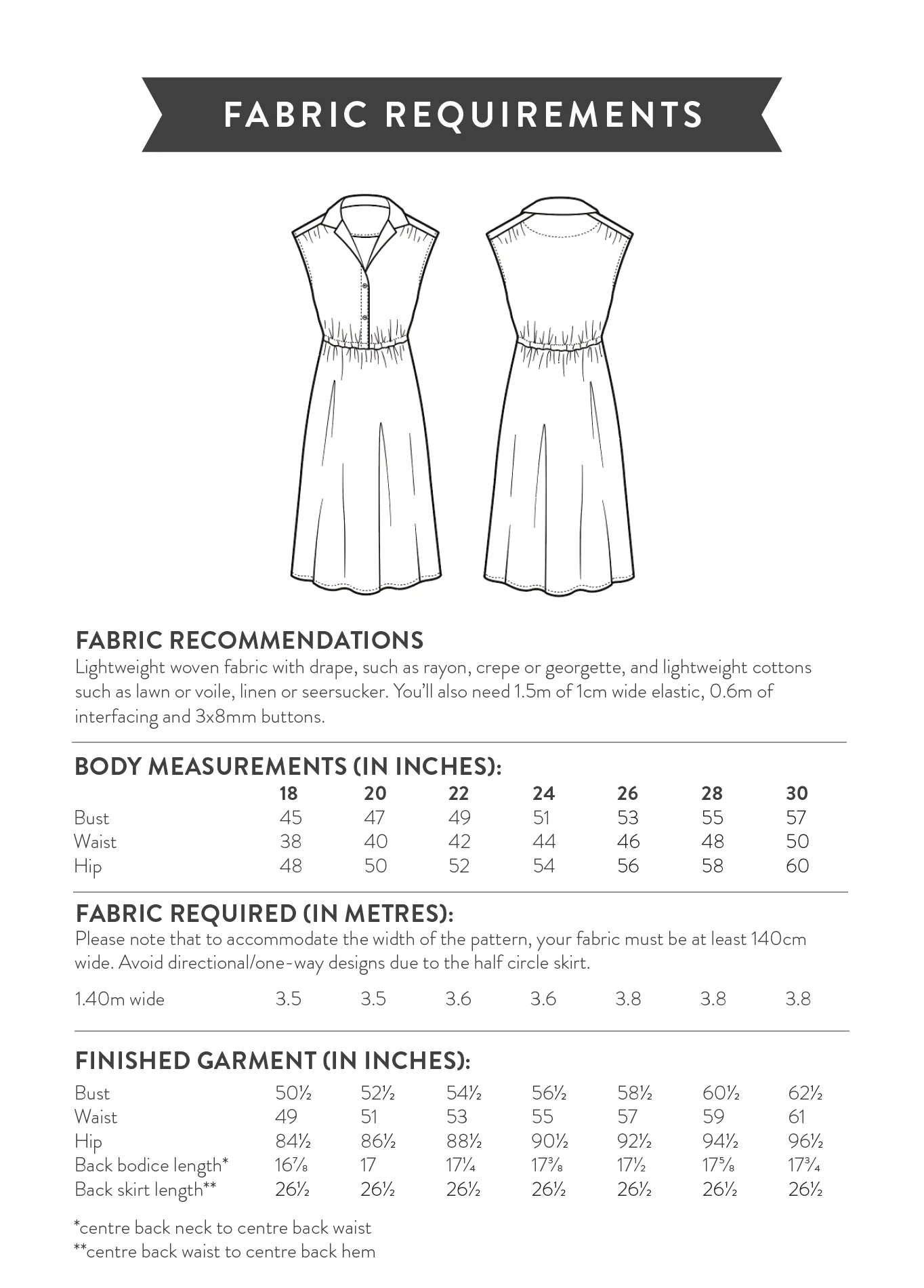 Sew Over It Penny Dress - Image 16