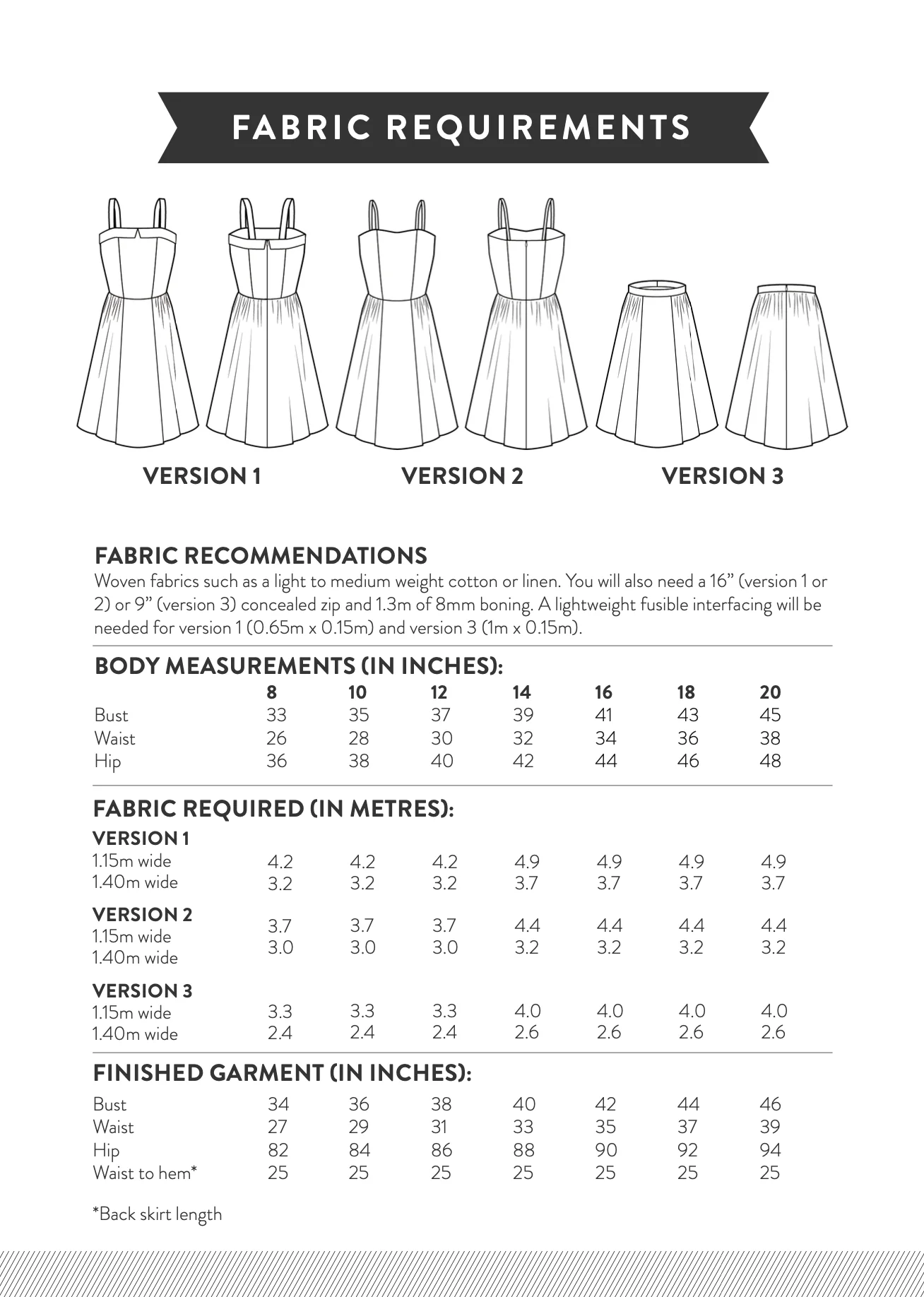 Sew Over It Rosie Dress - Image 15