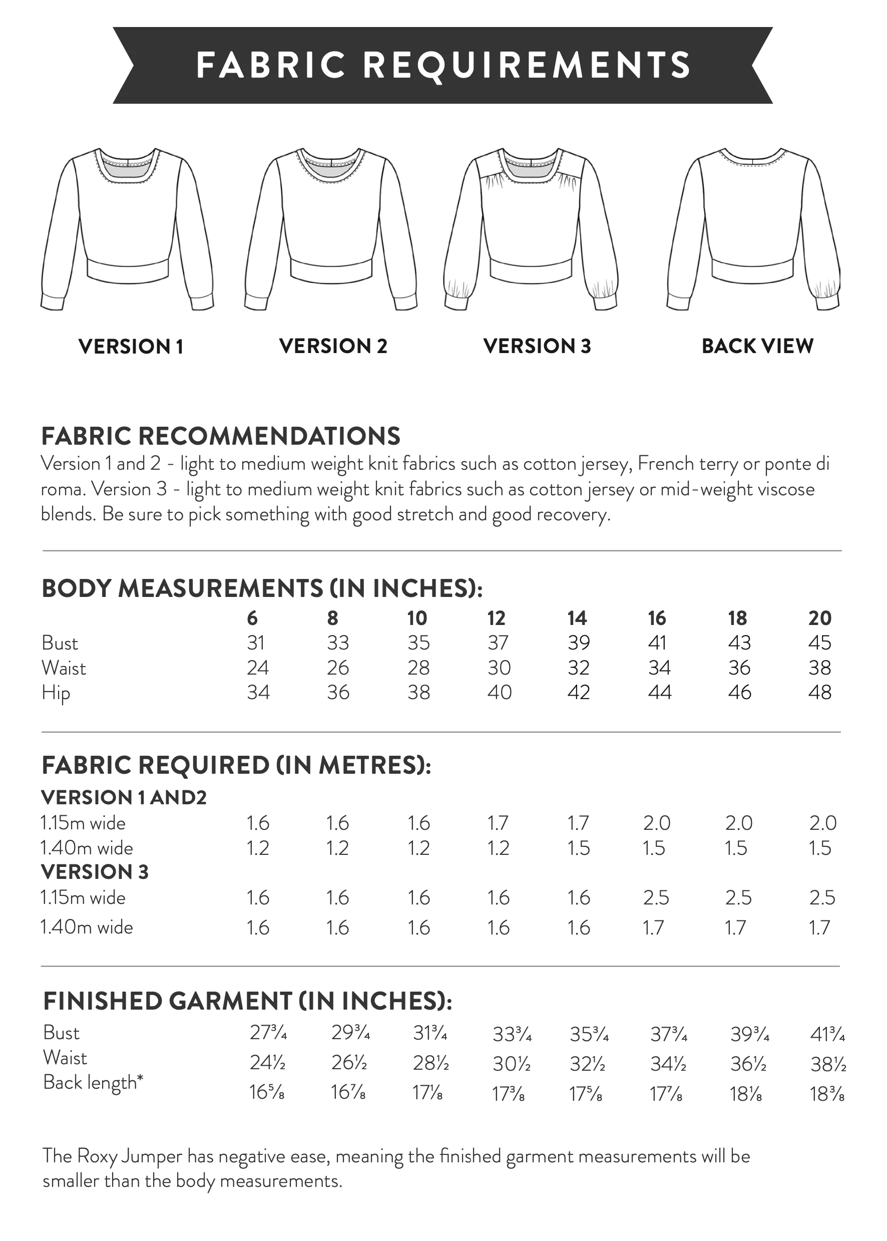 Sew Over It Roxy Jumper - Image 8