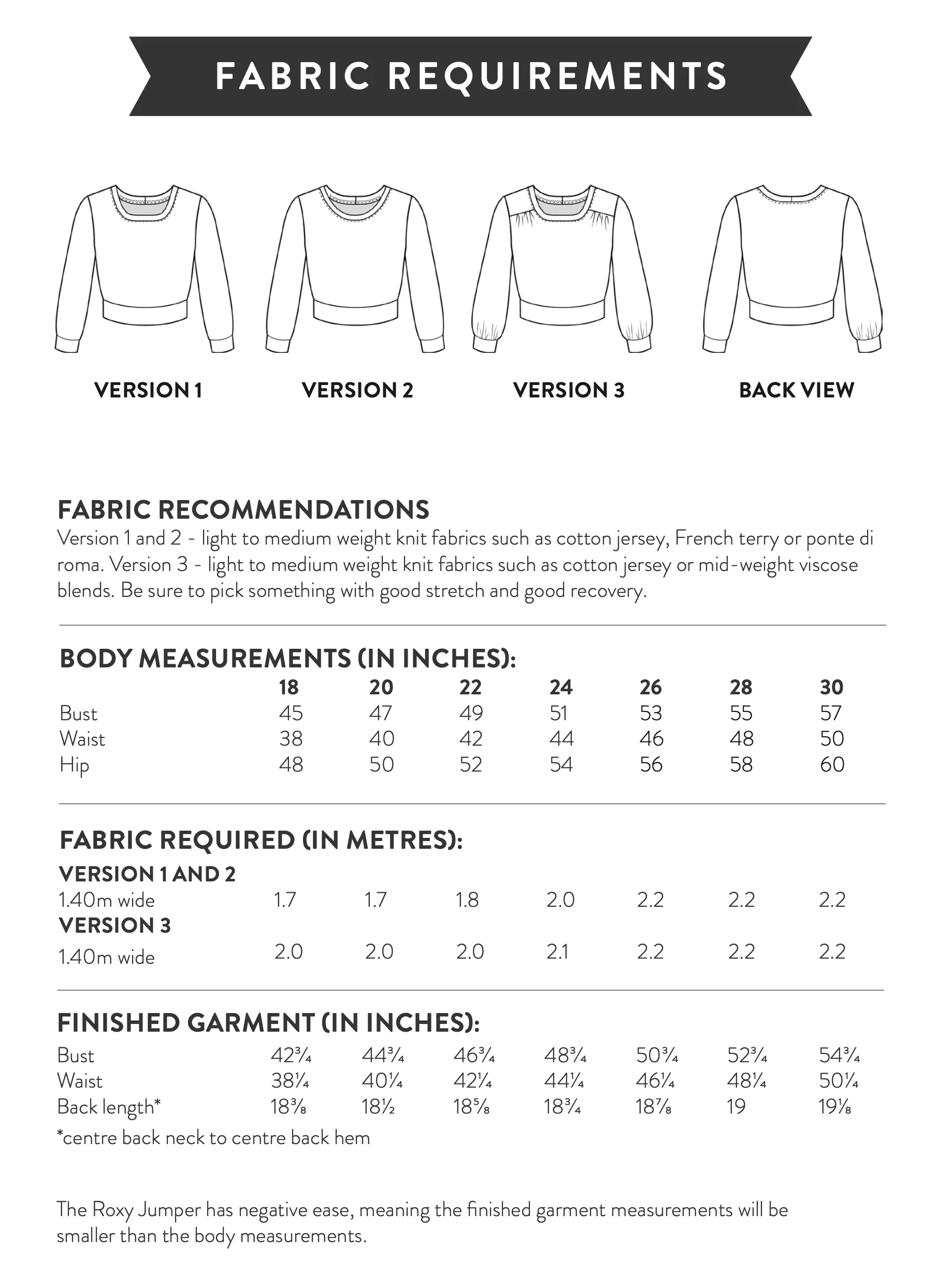 Sew Over It Roxy Jumper - Image 9