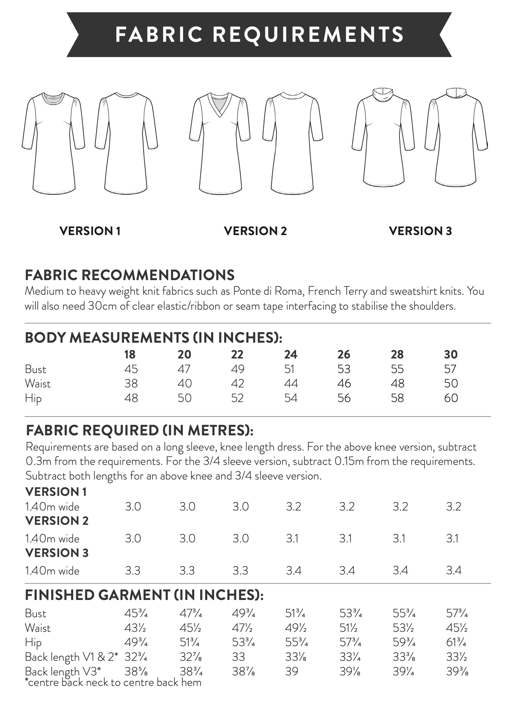 Sew Over It Salma Dress - Image 9