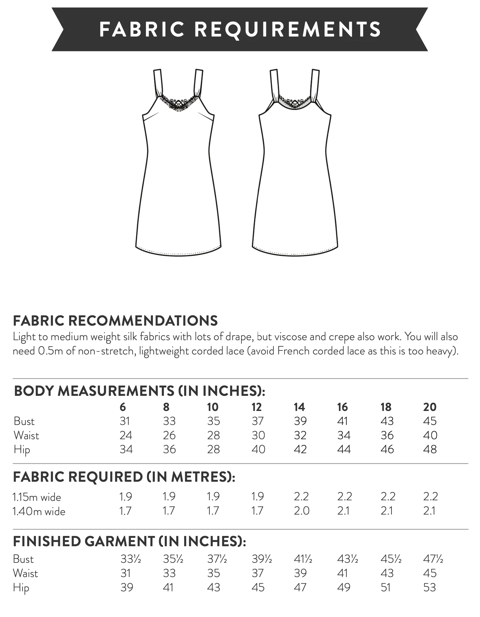 Sew Over It Sidbury Slip Dress - Image 10