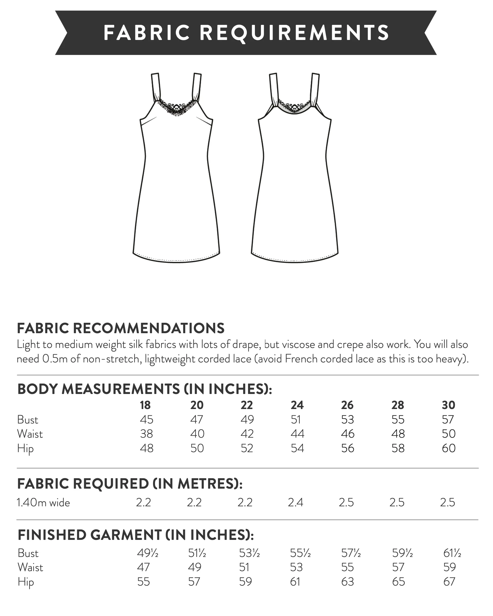 Sew Over It Sidbury Slip Dress - Image 11