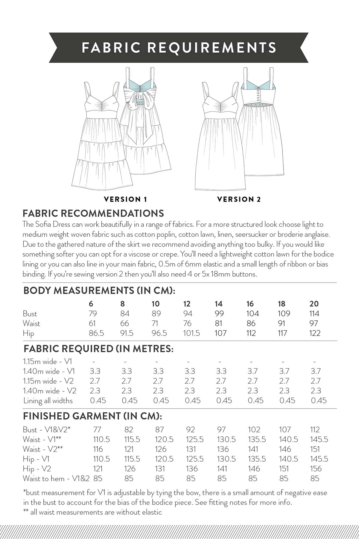 Sew Over It Sofia Dress - Image 16