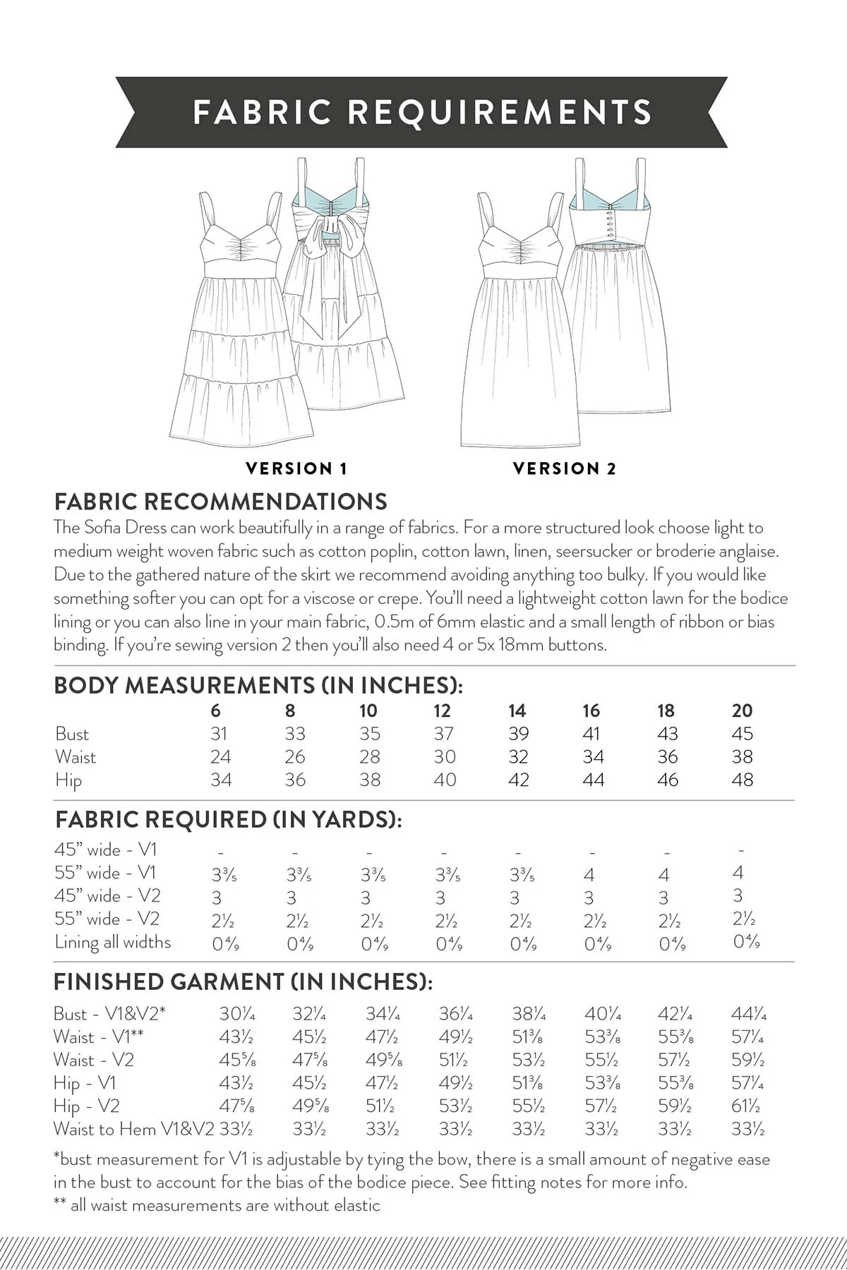 Sew Over It Sofia Dress - Image 18