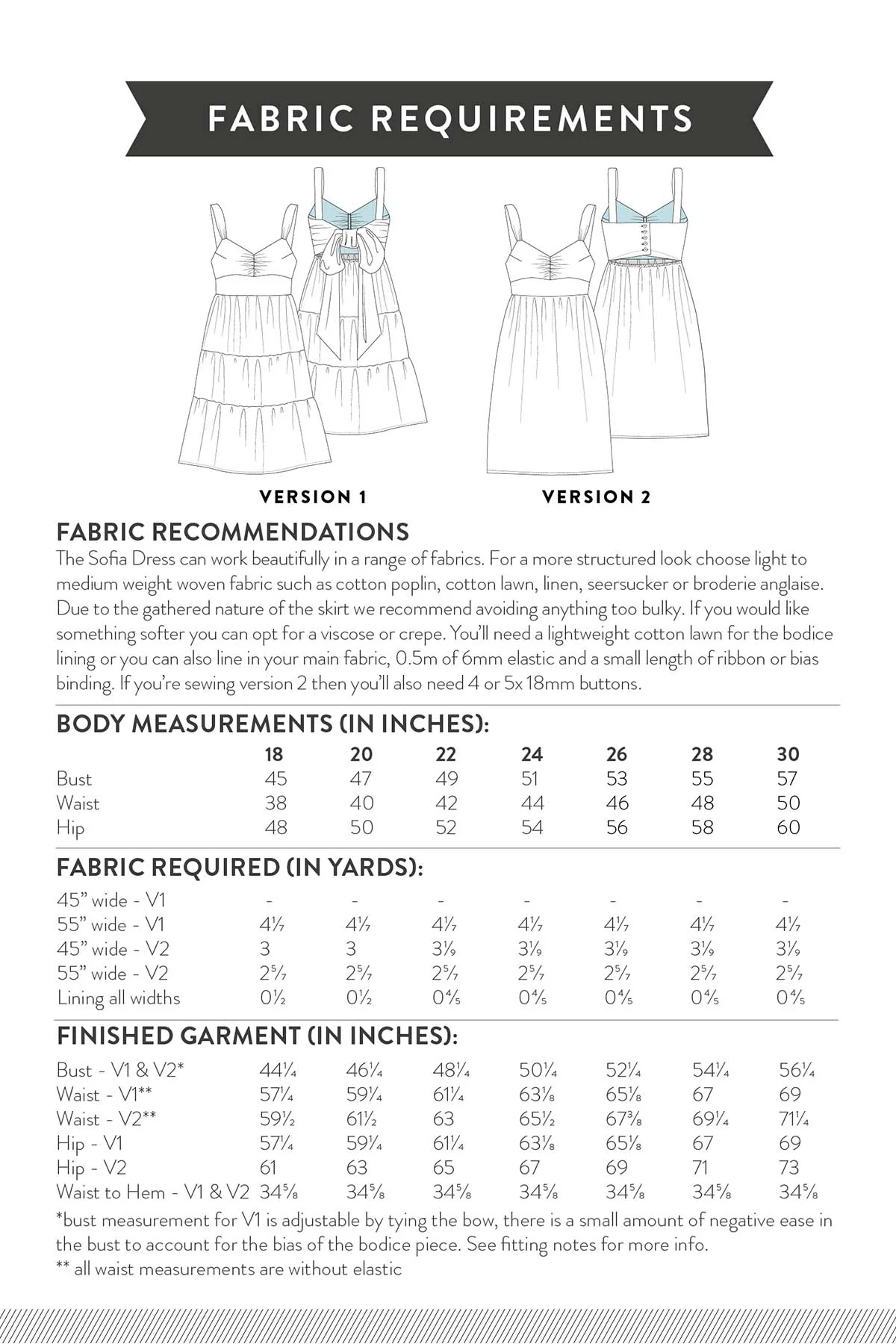 Sew Over It Sofia Dress - Image 19