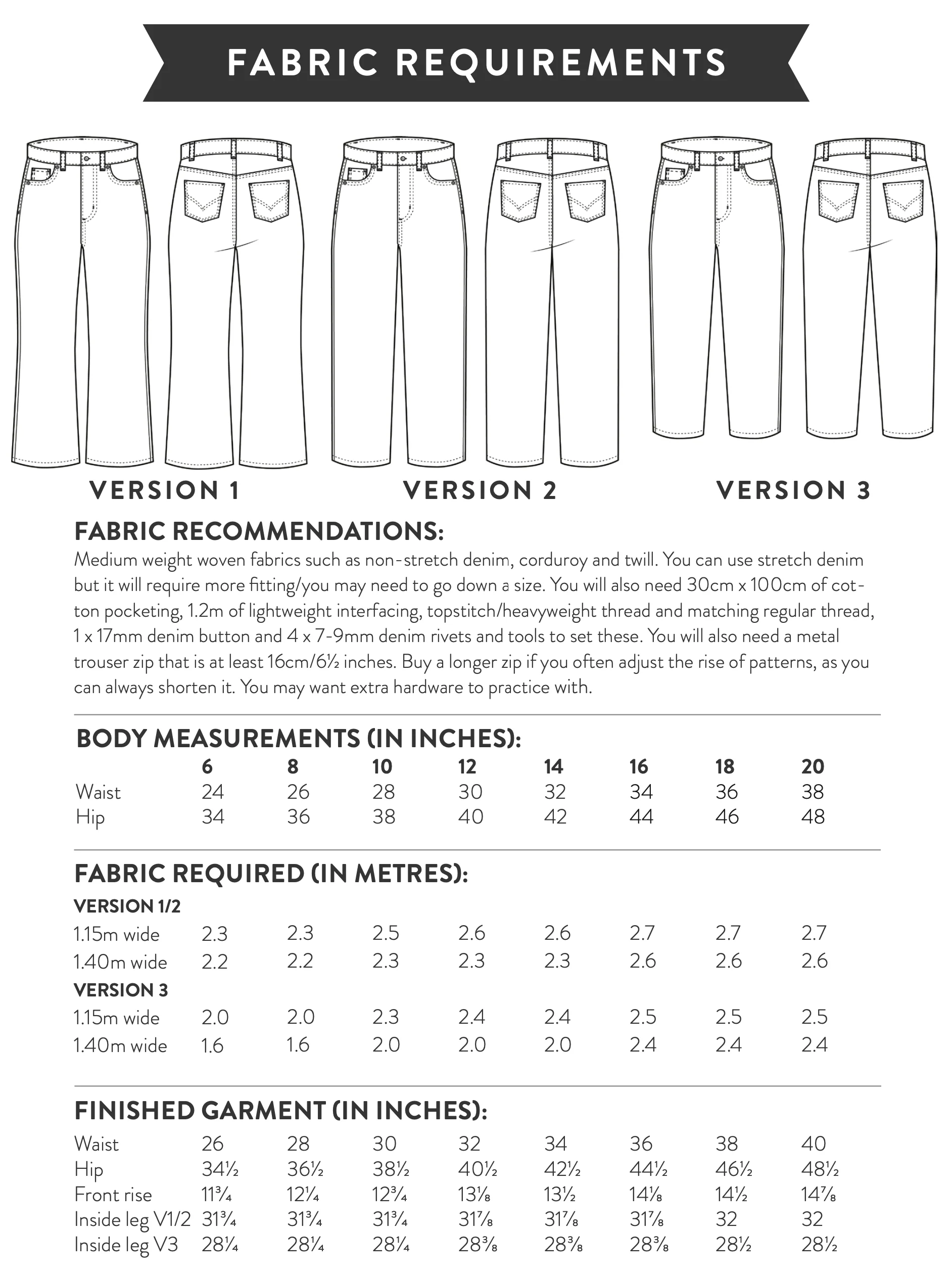 Sew Over It Ultimate Jeans - Image 14