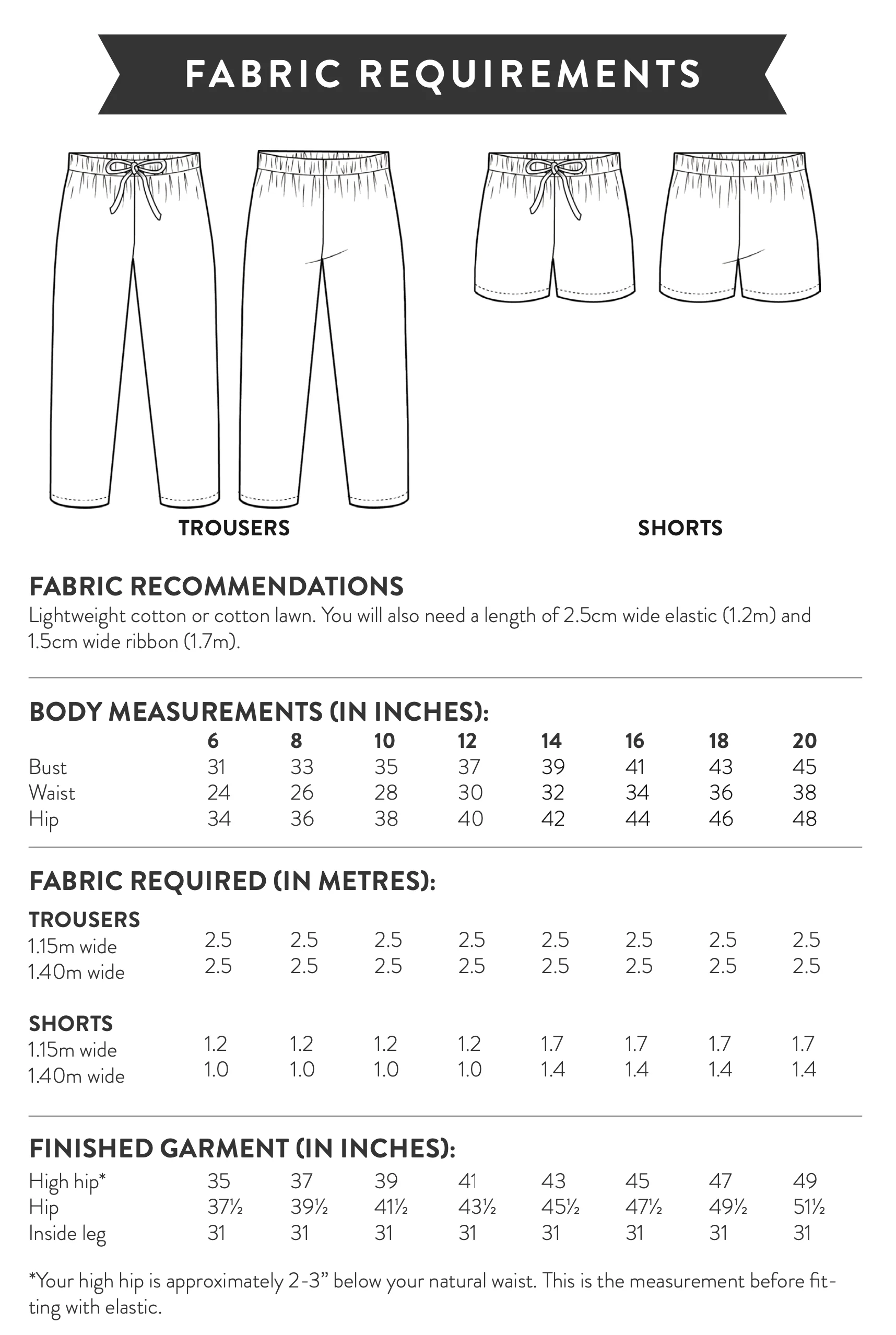 Sew Over It Ultimate Pyjamas - Image 7