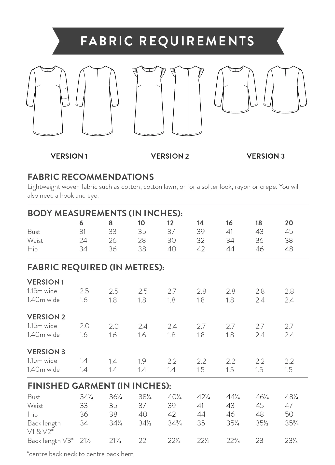Sew Over It Ultimate Shift Dress - Image 13