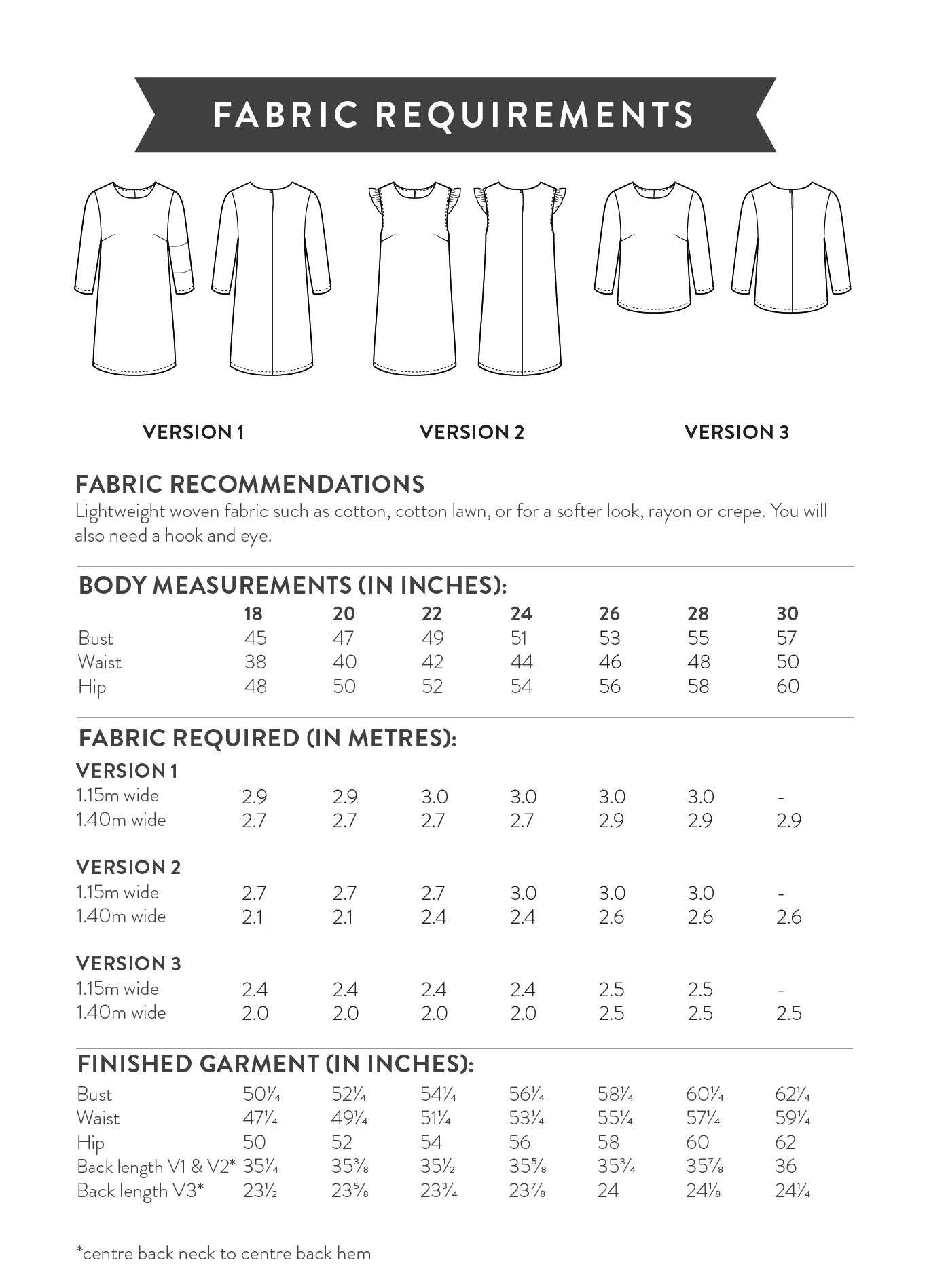 Sew Over It Ultimate Shift Dress - Image 14
