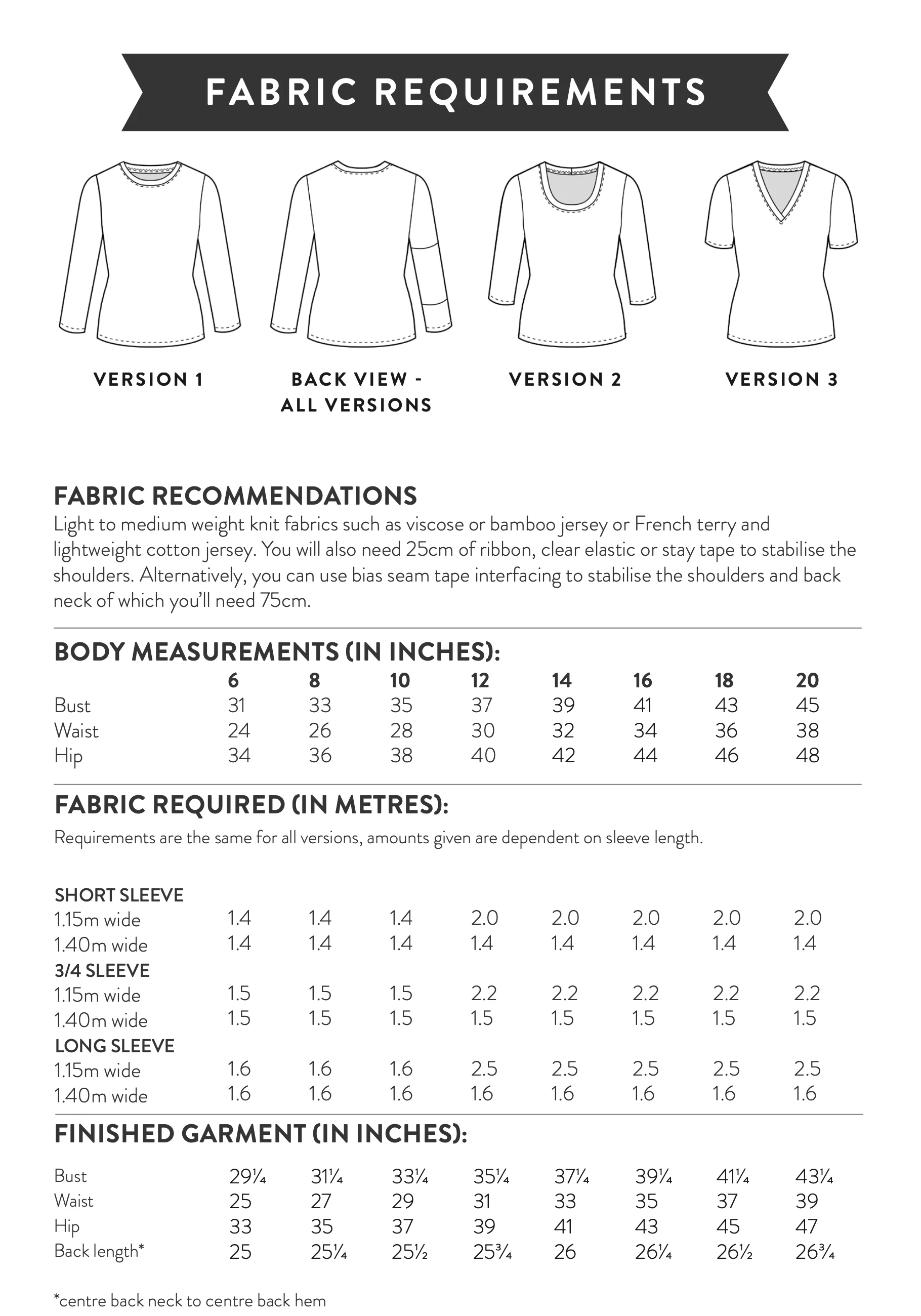 Sew Over It Ultimate T-shirt - Image 13