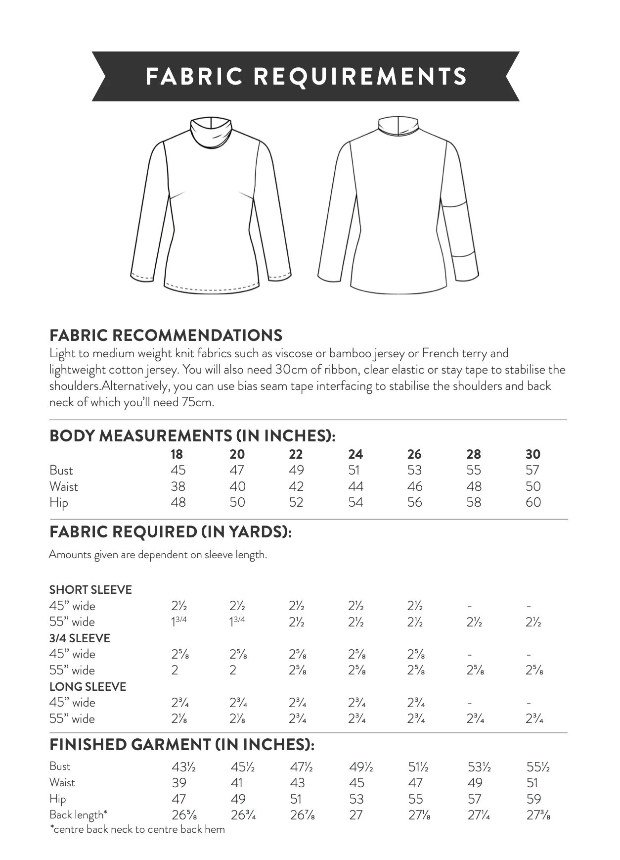 Sew Over It Ultimate T-shirt Roll Neck Add-on - Image 12