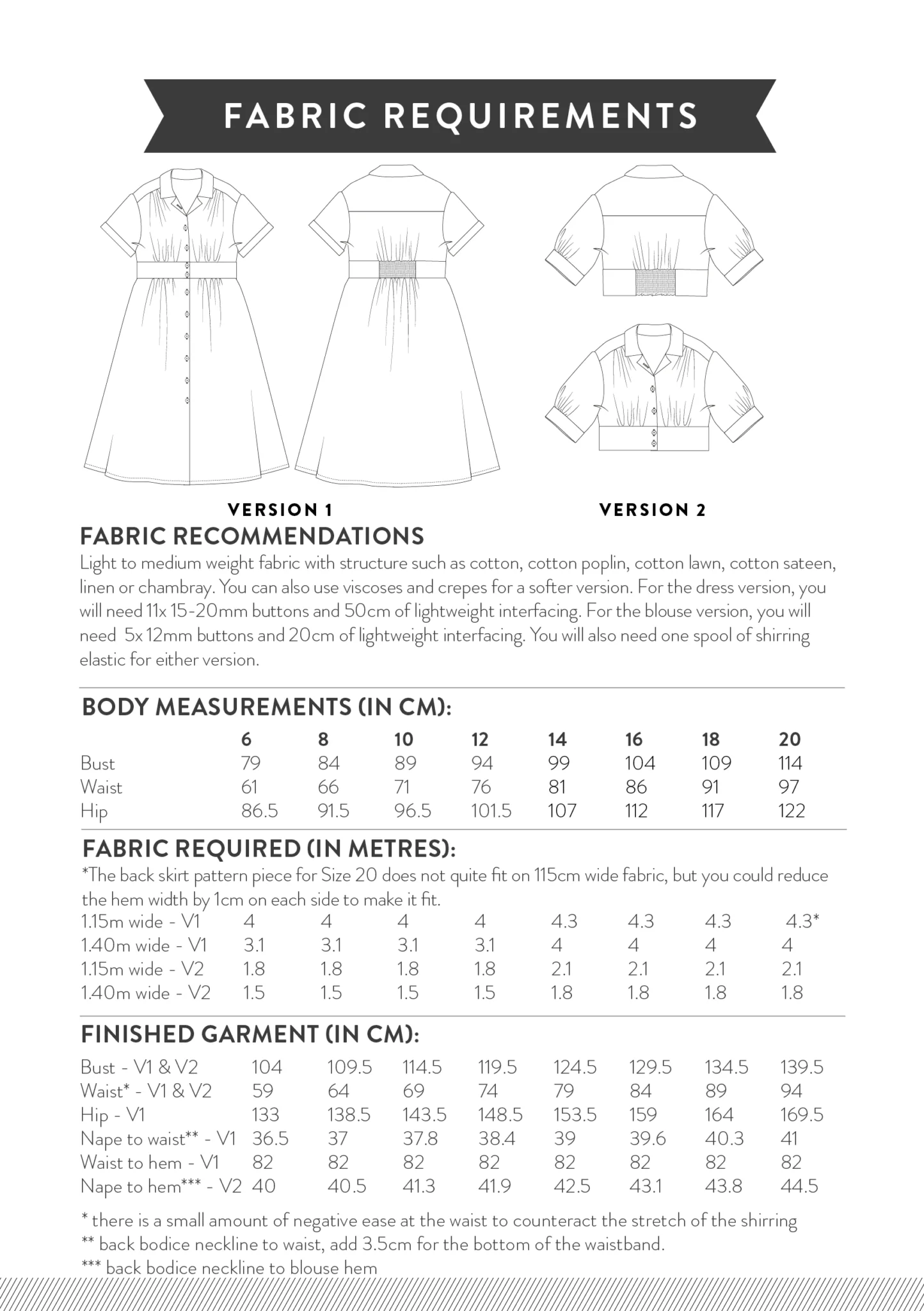Sew Over It Viola Dress and Blouse - Image 18