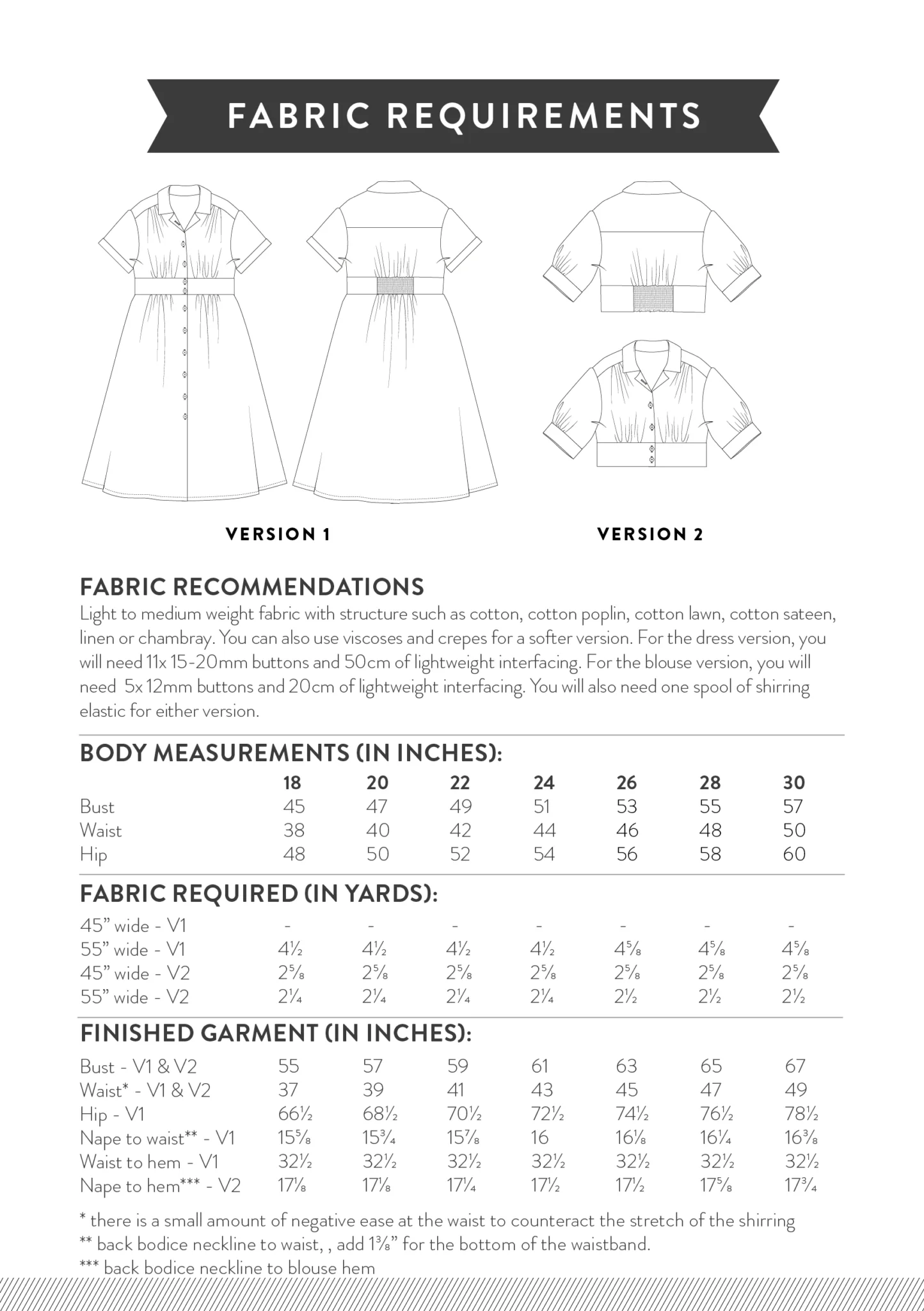 Sew Over It Viola Dress and Blouse - Image 21