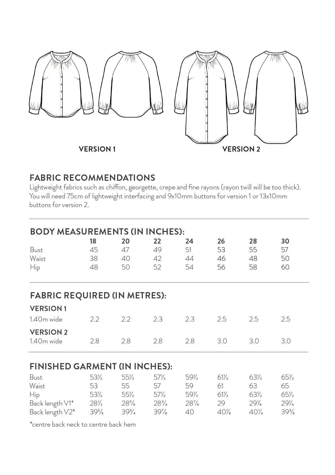 Sew Over It Zadie Blouse - Image 14