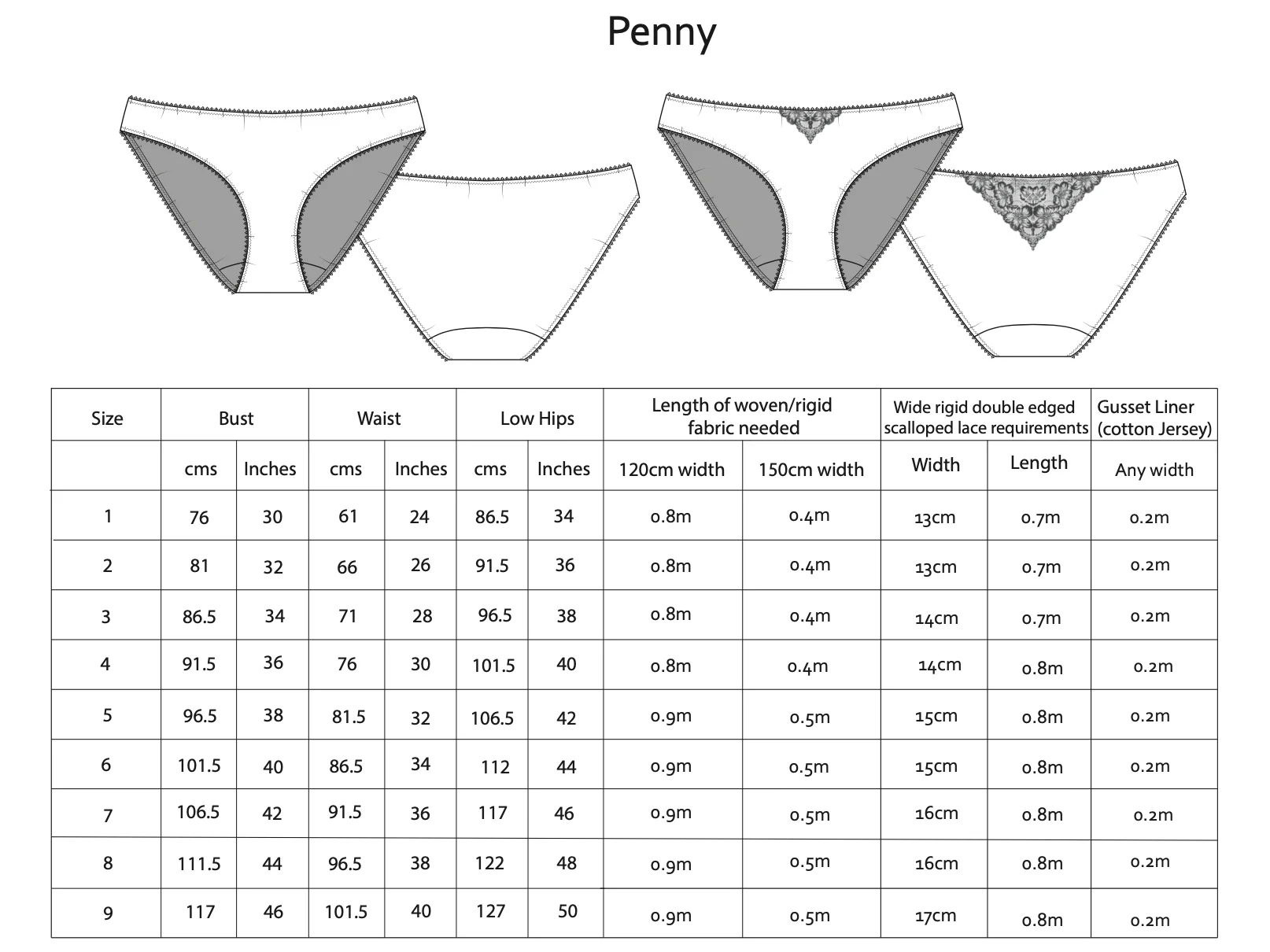 Sew Projects Penny Knicker - Image 6