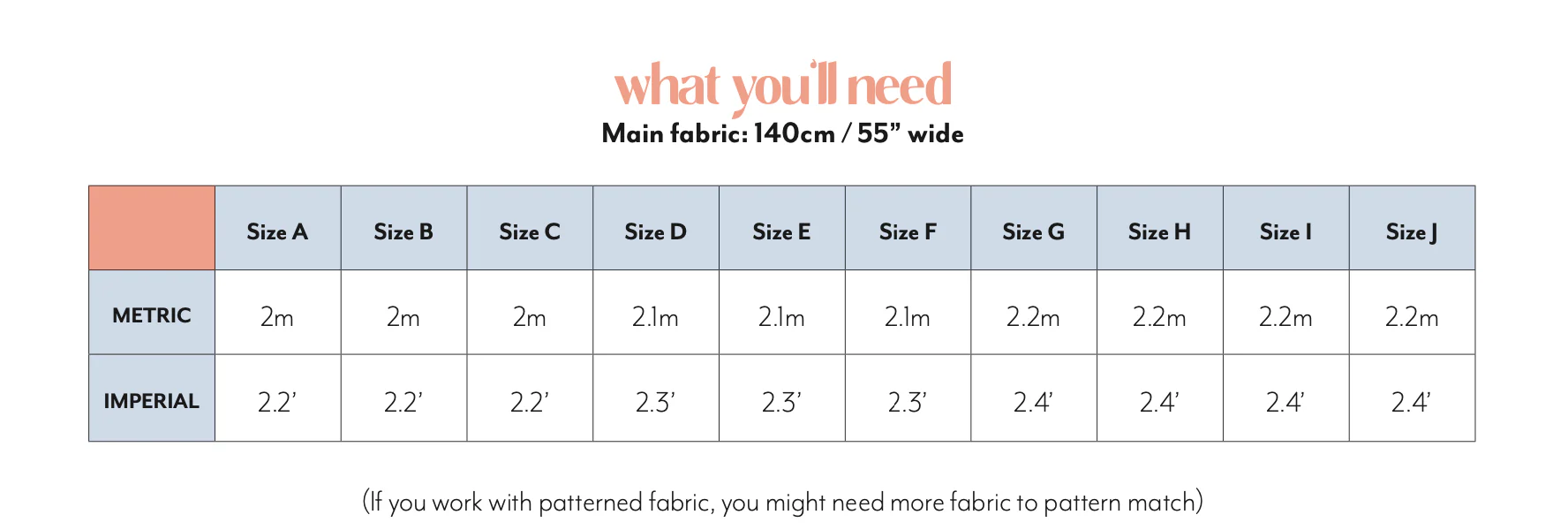 Sewing Patterns by Masin Amalfi Blouse - Image 11