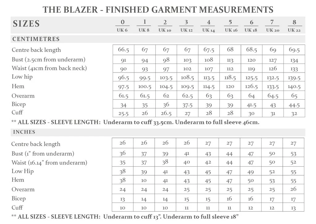 The Avid Seamstress Blazer - Image 10