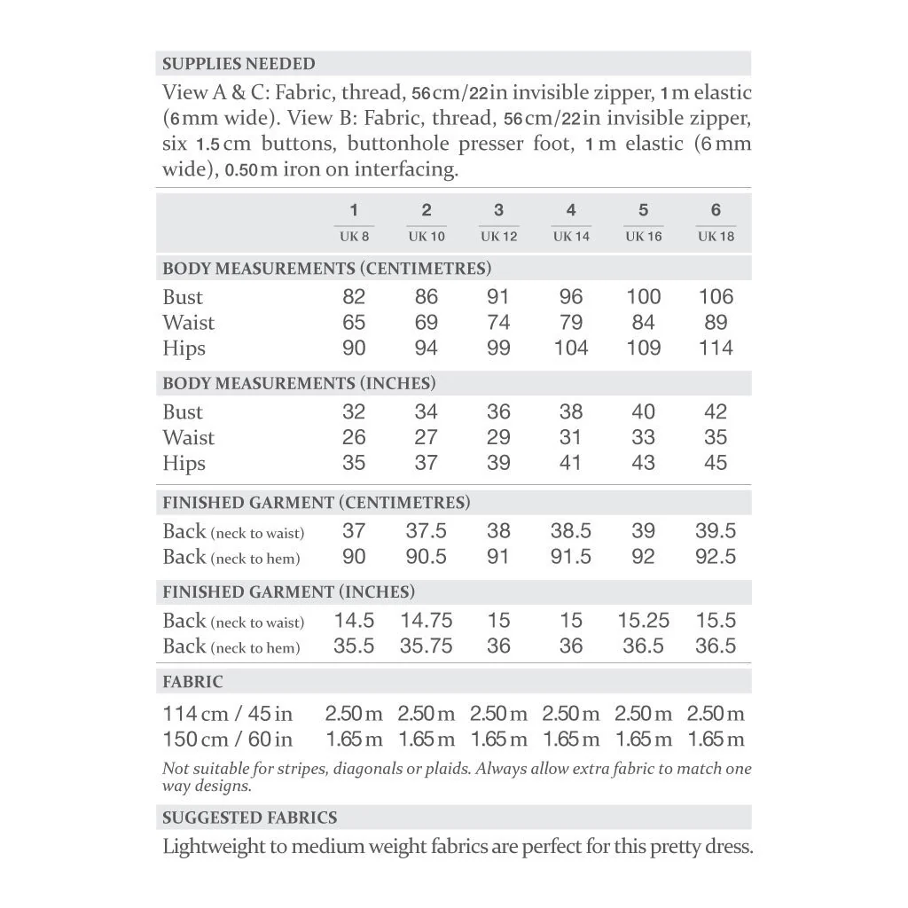 The Avid Seamstress Day Dress - Image 6