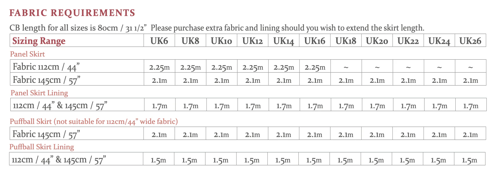 The Avid Seamstress Universal Skirt - Image 9
