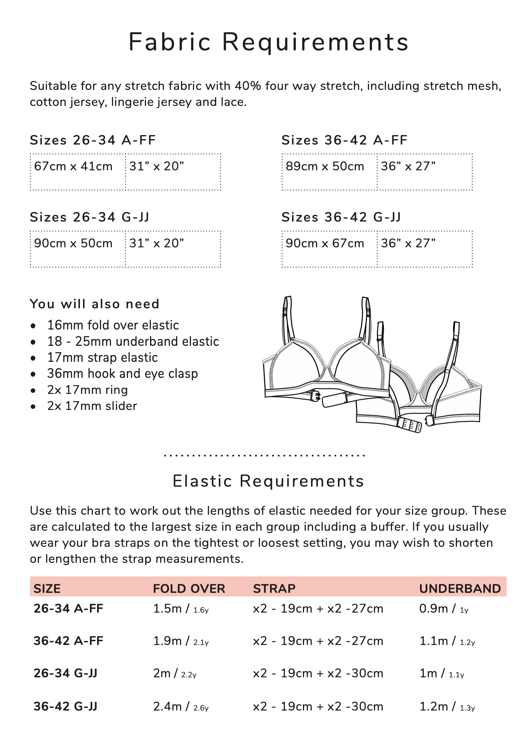 The New Craft House Ava Bra PDF - Image 9