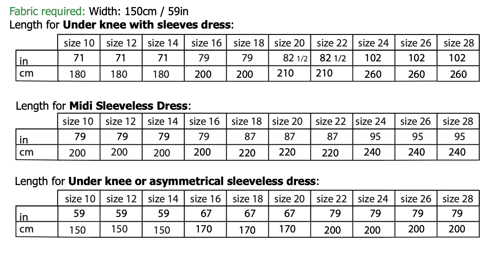 The Patterns Room Daphnie Dress - Image 11
