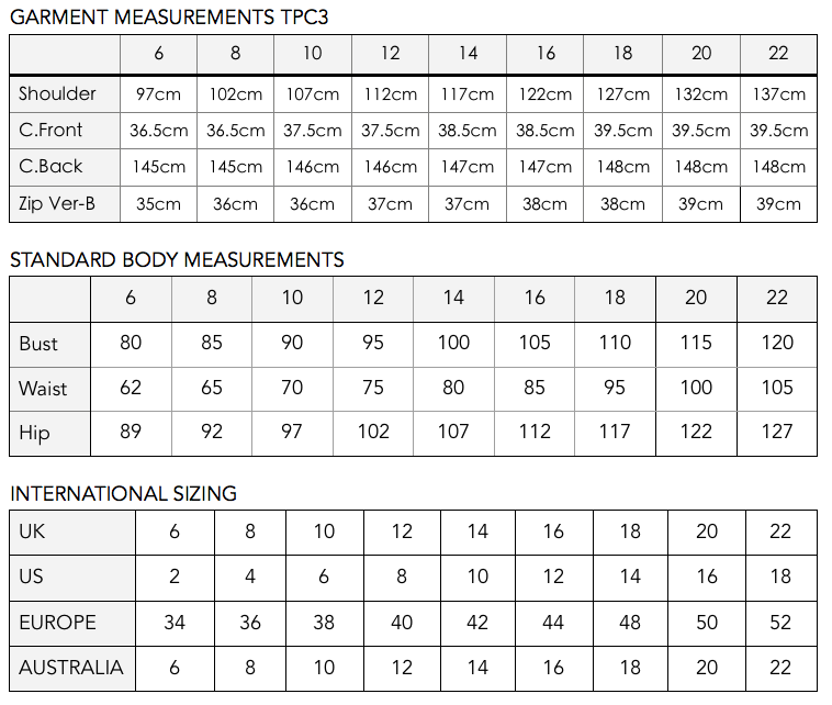 Trend Patterns TPC3 The Cape - Image 12