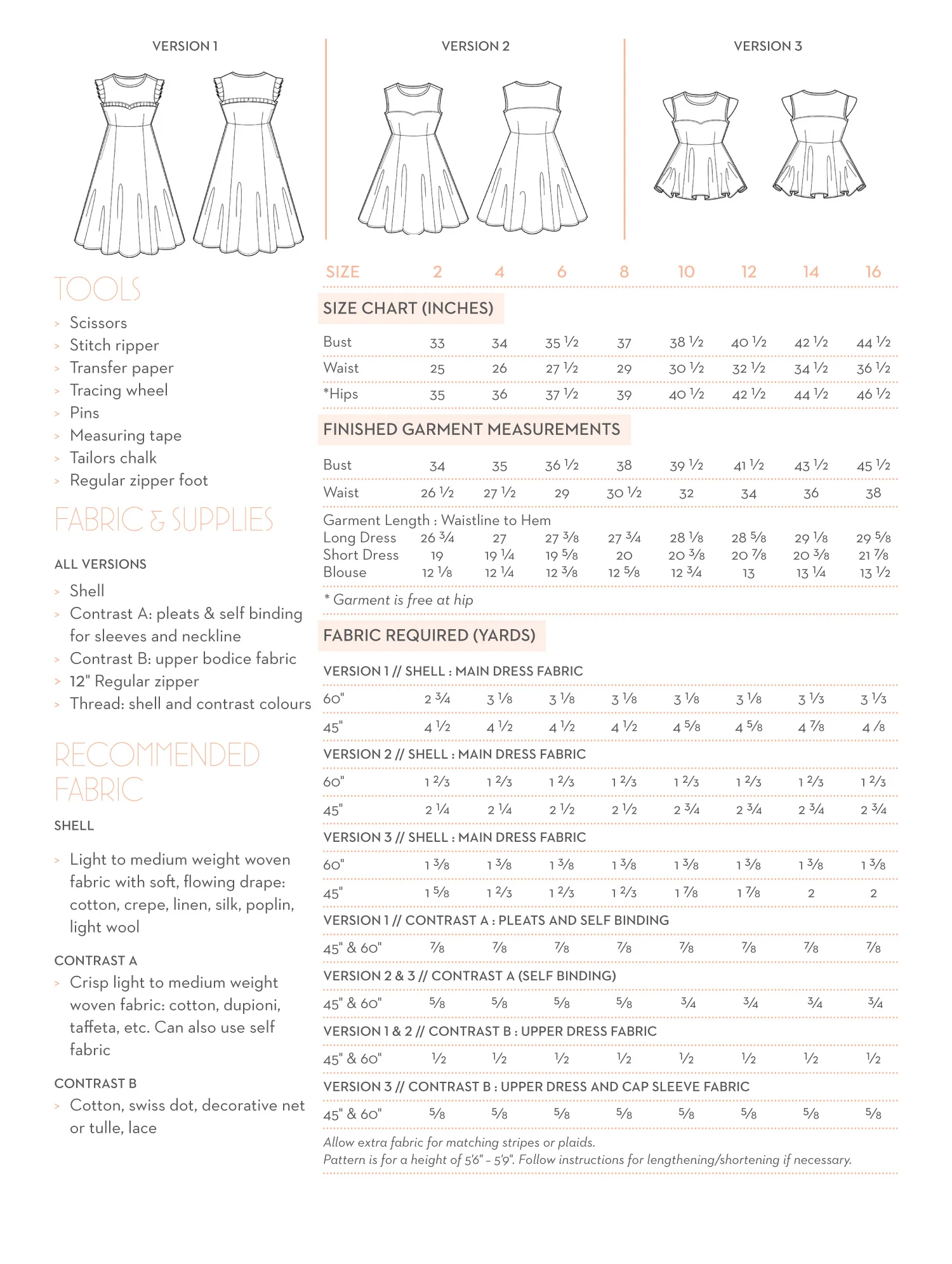 Victory Patterns Ava Dress and Blouse - Image 15