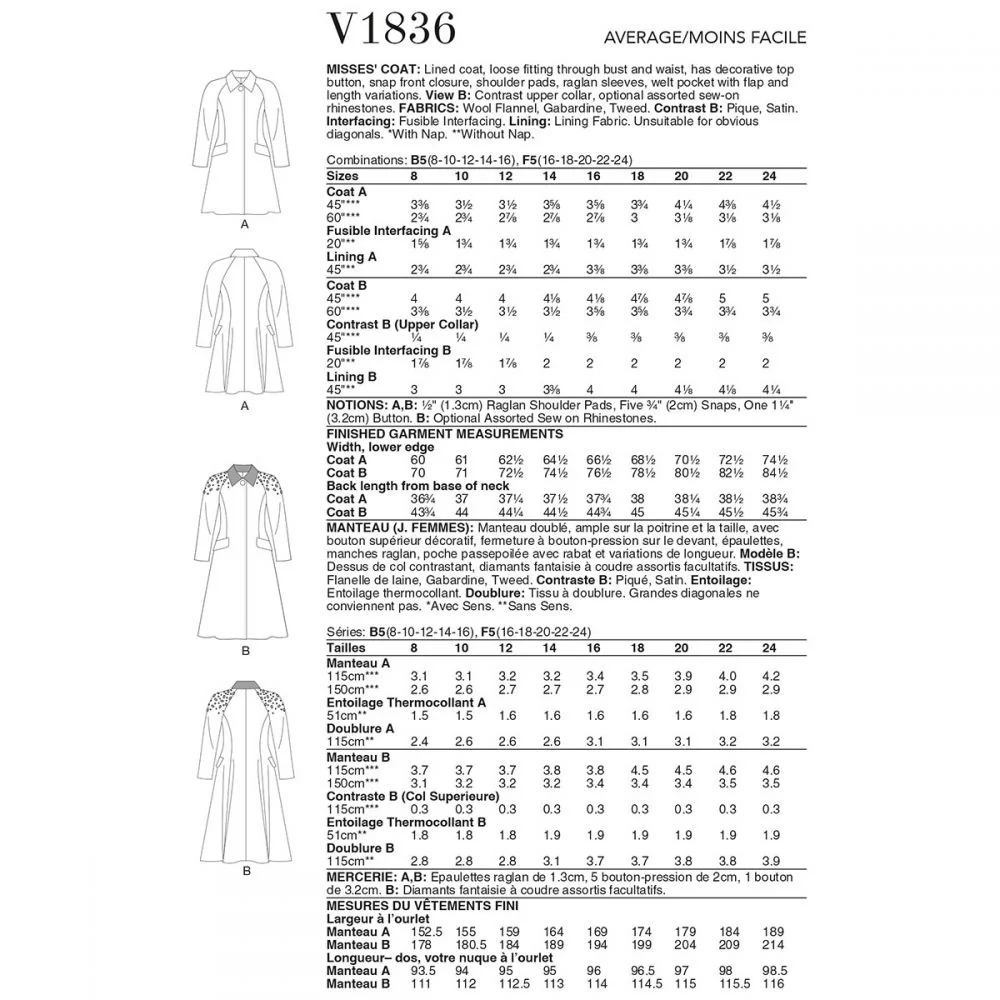 Vogue Coat V1836 - Image 8