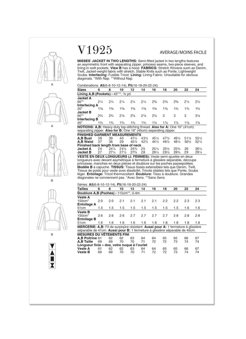 Vogue Jacket V1925 - Image 9