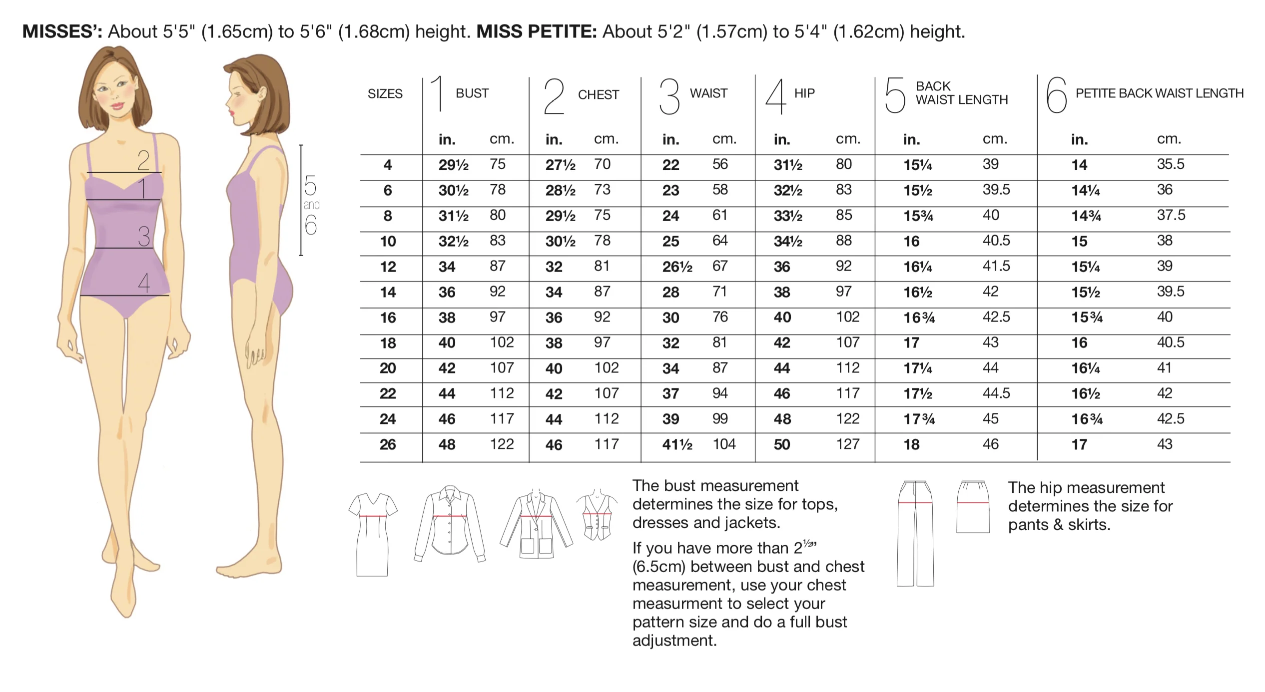 Vogue Top V9330 - Image 9