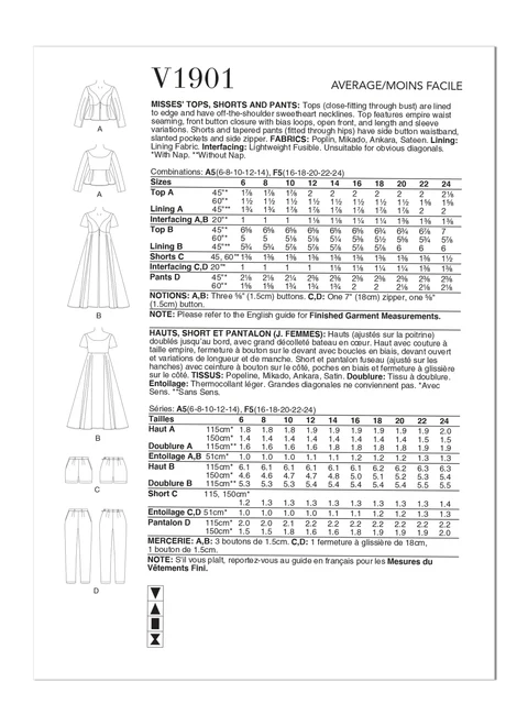Vogue Tops, Shorts and Trousers V1901 - Image 7