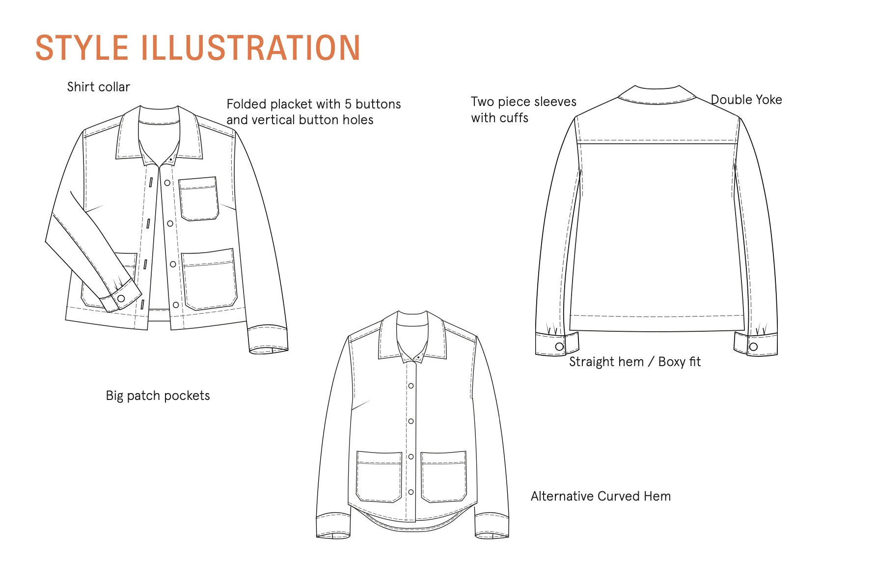 Wardrobe by Me Canvas Jacket - Image 9