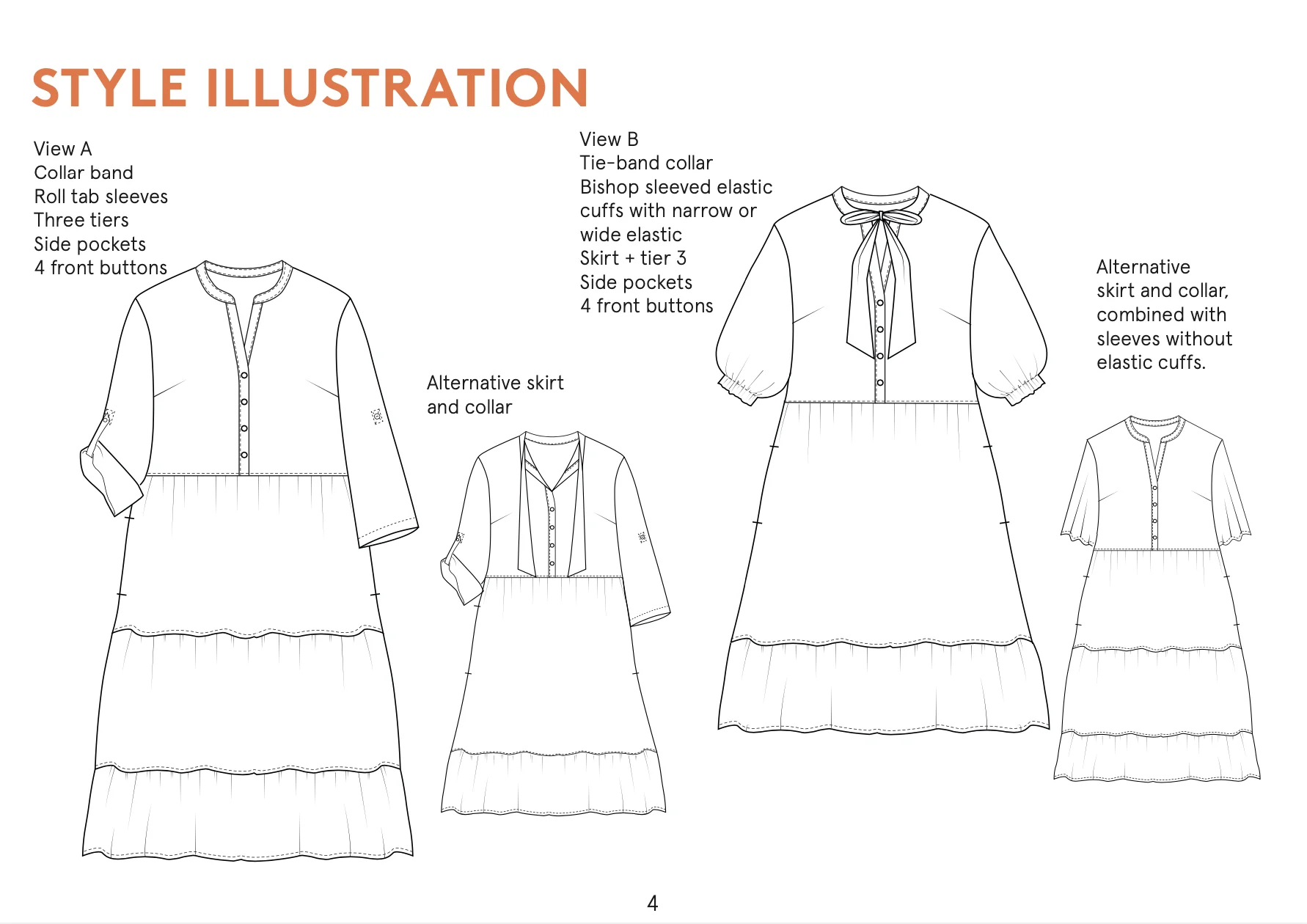 Wardrobe by Me Freedom Dress - Image 11